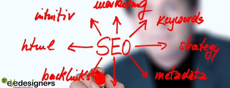 local search engine optimization in mississauga